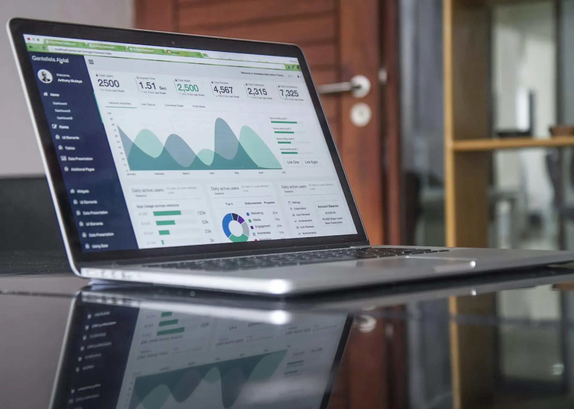 Laptop showing a financial dashboard