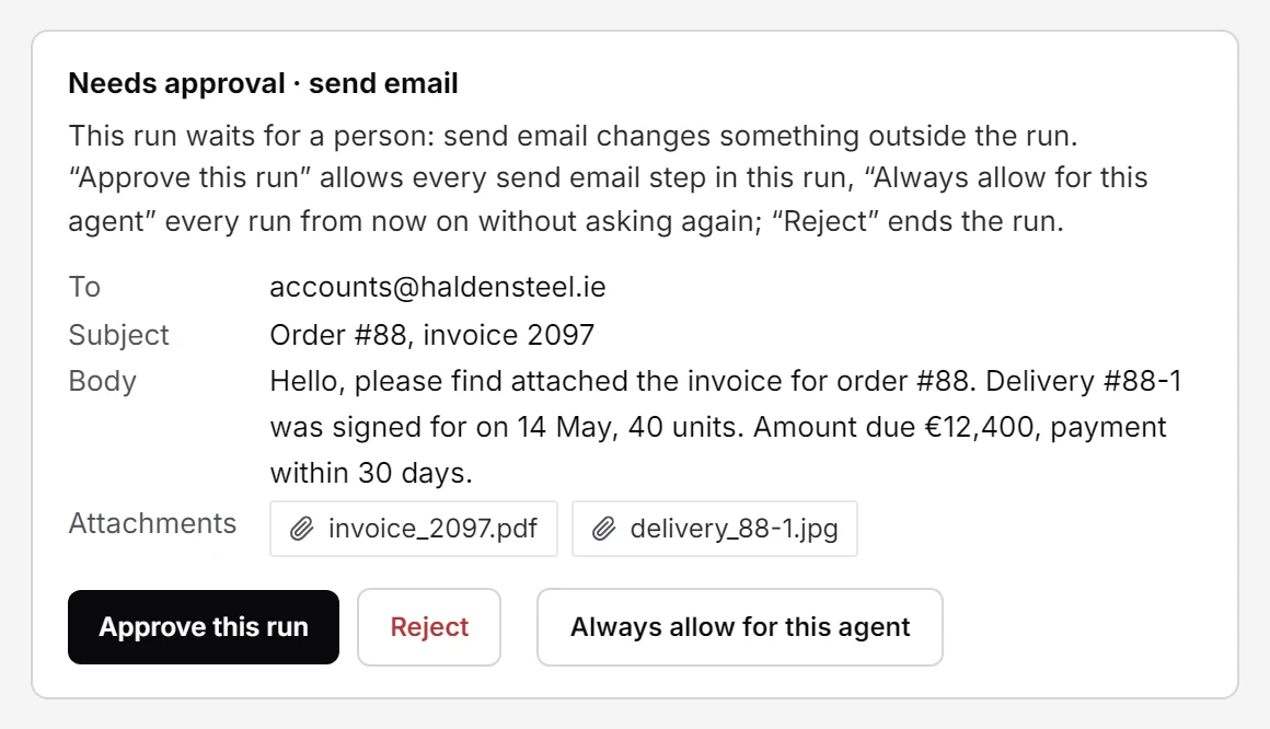 An email waiting for approval, with recipient, subject, text and attachments, and the buttons Approve this run, Reject and Always allow for this agent.
