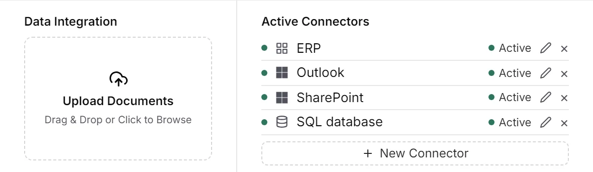 Die Datenseite: das Feld zum Hochladen und die aktiven Anbindungen an ERP, Outlook, SharePoint und eine SQL-Datenbank.