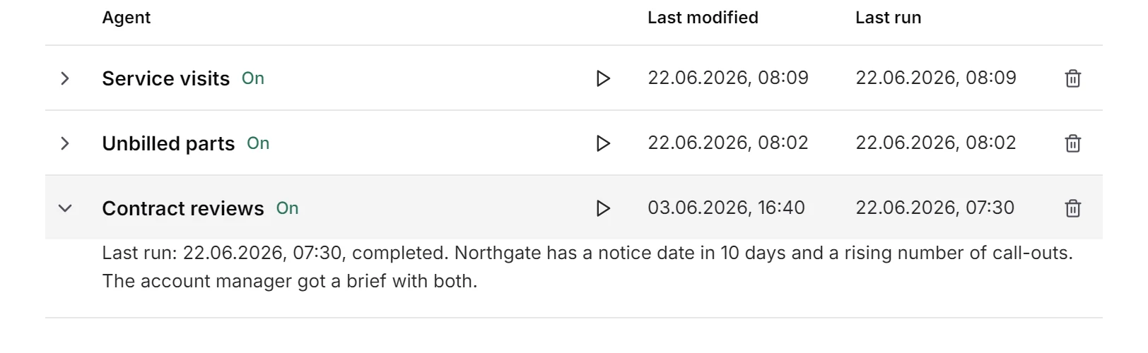 The agent “Contract reviews” opened in the agent list: last run 22.06.2026, 07:30. Northgate has a notice date in 10 days and a rising number of call-outs. The account manager got a brief with both.