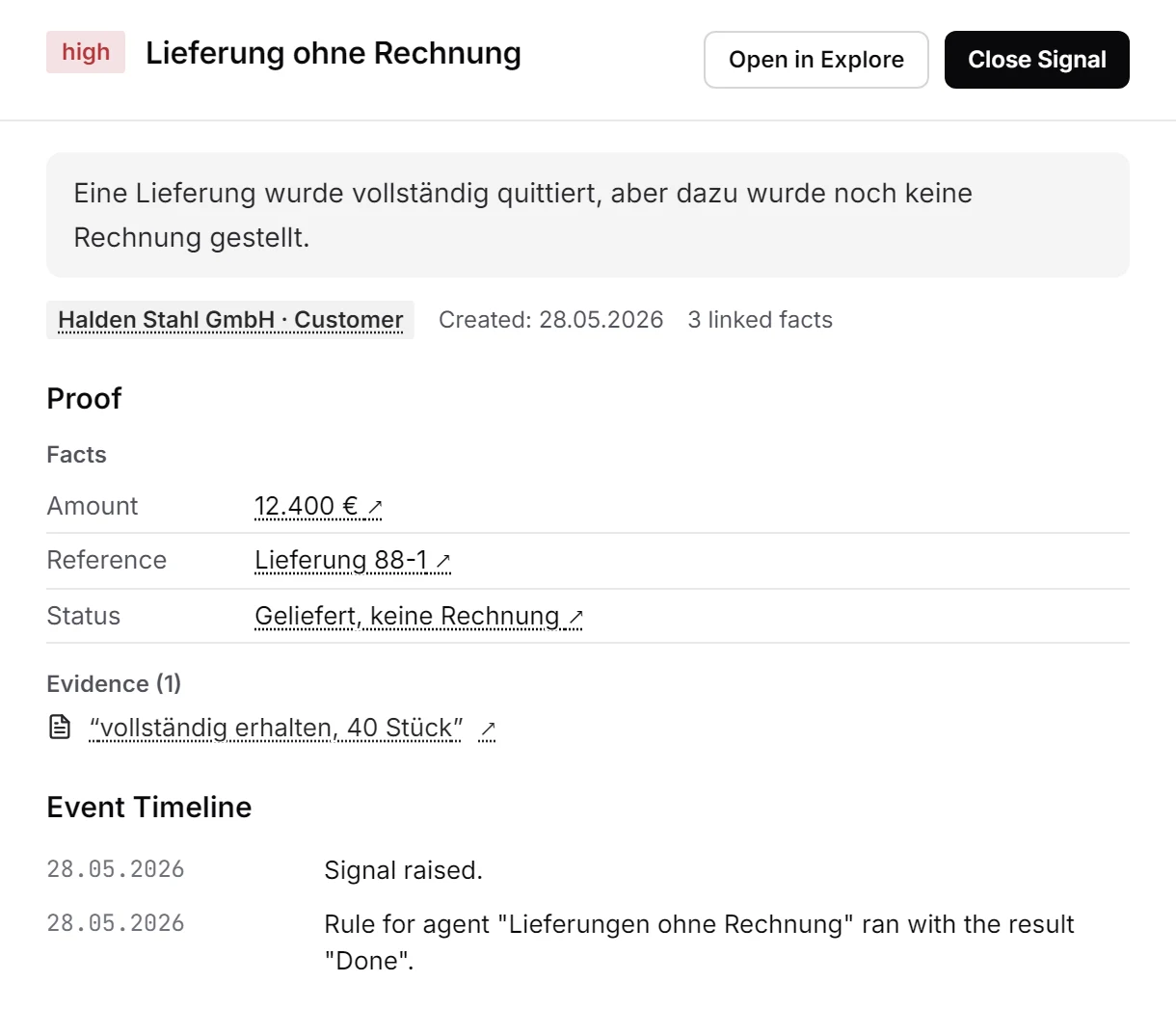 Das Signal zur nicht abgerechneten Lieferung über 12.400 €, mit dem quittierten Lieferschein als Beleg.