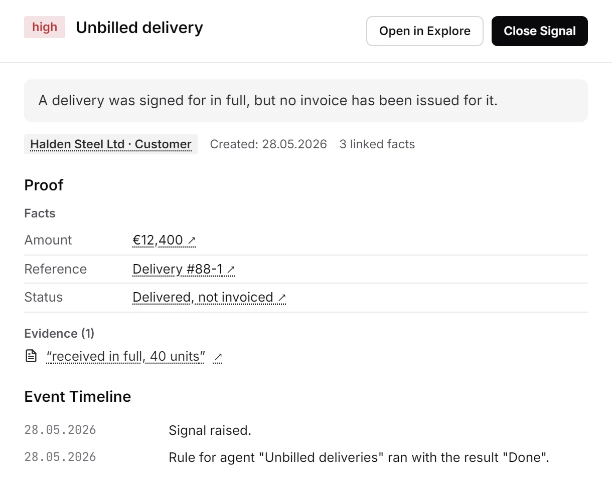 The Unbilled delivery signal for Halden Steel Ltd, €12,400, with the signed delivery note as proof.