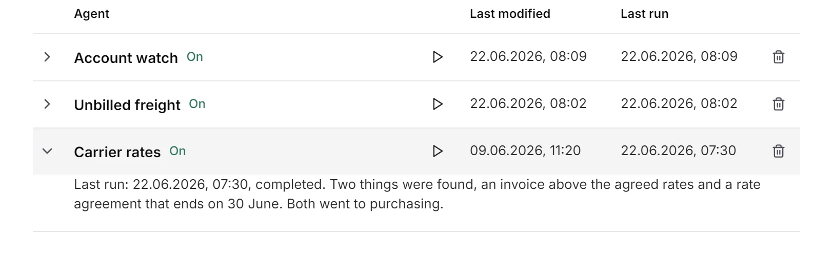 The agent “Carrier rates” opened in the agent list: last run 22.06.2026, 07:30. Two things were found, an invoice above the agreed rates and a rate agreement that ends on 30 June. Both went to purchasing.